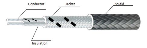 Câble chauffant du thermocouple K J pour le câble à hautes températures de compensation